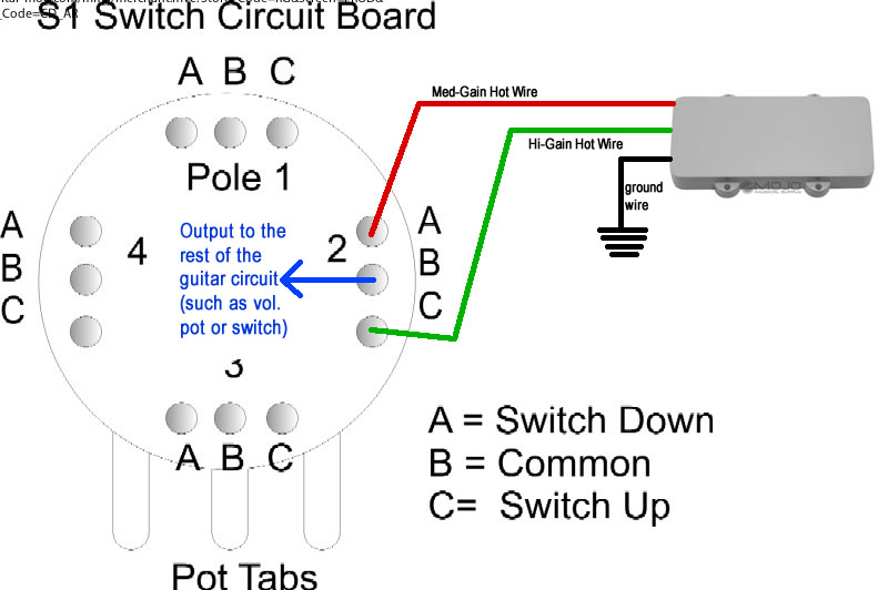 Help!! Trying to wire a Novak JM-180 to Fender S1 switch - OffsetGuitars.com  Fender S 1 Switch Wiring Diagram    OffsetGuitars.com