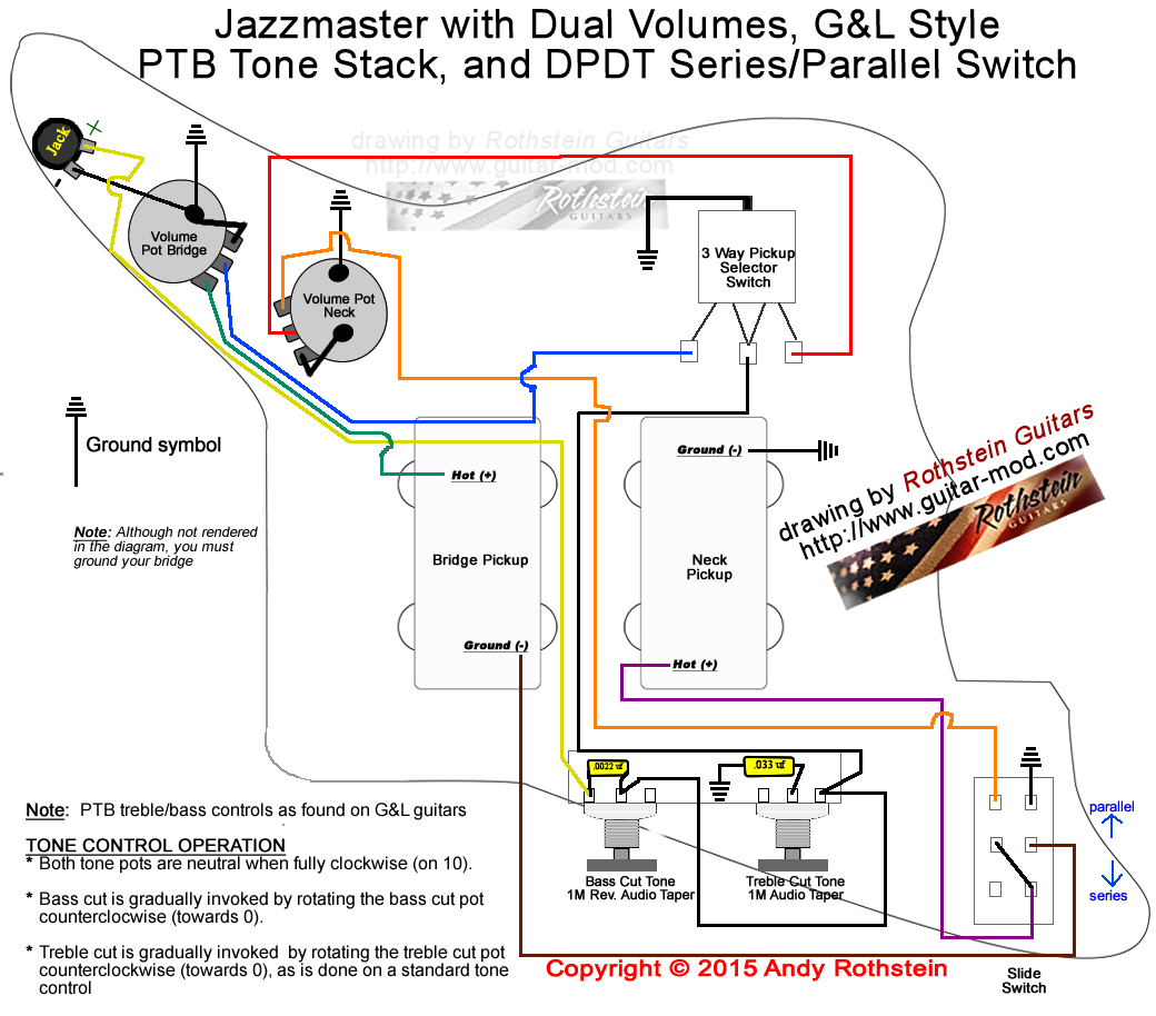 Jazzmaster Wiring Series/Parallel Switching