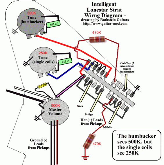 Mexican Strat Wiring Diagram from www.guitar-mod.com