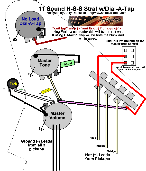 Strat Pickguard Wiring Diagram from www.guitar-mod.com