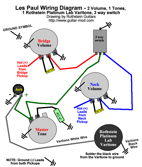 Gibson Les Paul Selector Switch Wiring Diagram from www.guitar-mod.com