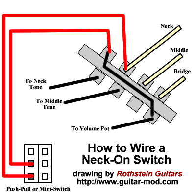 Sss Strat Series Parallel Wiring Diagram from www.guitar-mod.com