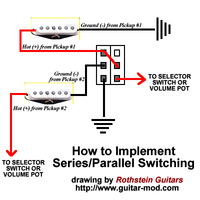 Fender Strat Wiring Diagram on Fender   Forums     View Topic   Series Wiring
