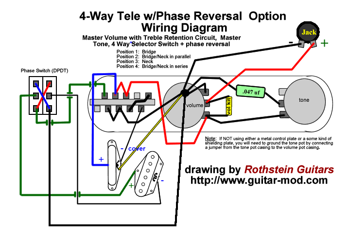 Fender Baja Telecaster Wiring Diagram from www.guitar-mod.com