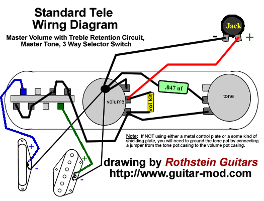 Standard Fender Telecaster Wiring Diagram from www.guitar-mod.com