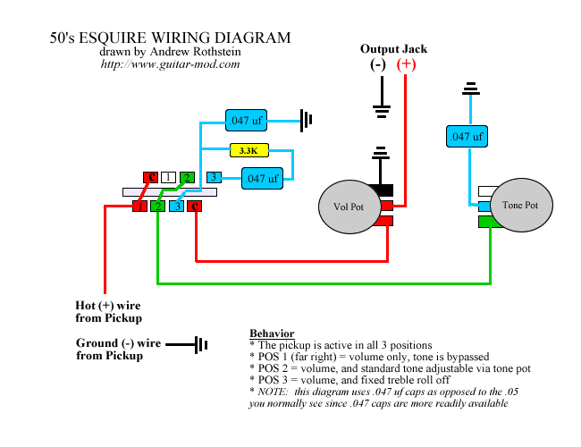 Telecaster Humbucker In Neck 4 Way Switch Wiring Diagram from www.guitar-mod.com