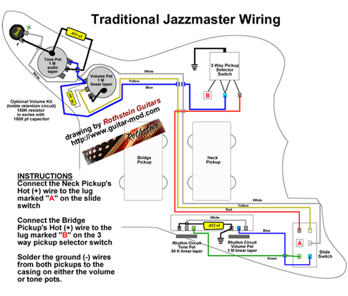 Jazzmaster ® Wiring Diagram (click to see larger image) squier strat with humbucker wiring diagram 