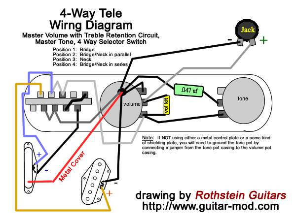 Rothstein Guitars • Serious Tone for the Serious Player Telecaster 5-Way Switch Wiring Diagram Rothstein Guitars • Serious Tone for the Serious Player