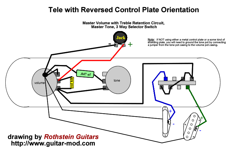 Wiring Diagram For 2 Humbucker Guitar With 3 Way Switch 2 Volume And 2 Tone Pots from www.guitar-mod.com